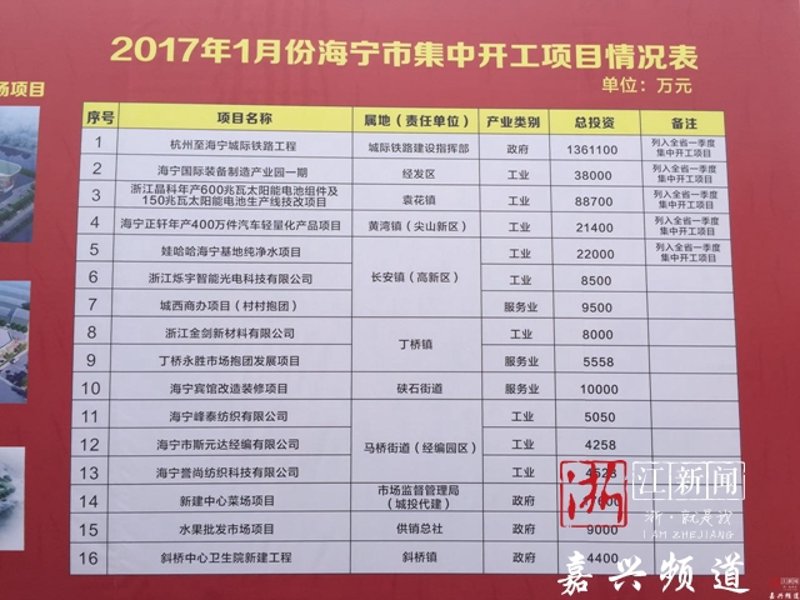 特种材料:推动现代工业发展的新动力