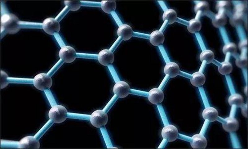 高性能材料:未来科技之路